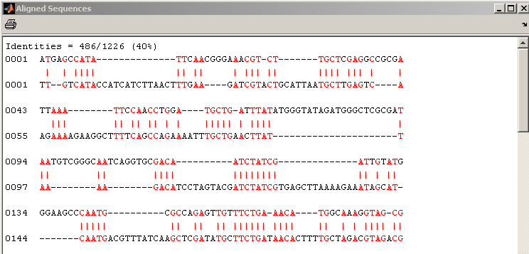 Obrázek 24: Nalezené homologní sekvence u Acinetobacter baumannii BJAB0715 a Acinetobacter baumannii BJAB0868 dle nastavených parametrů 6).