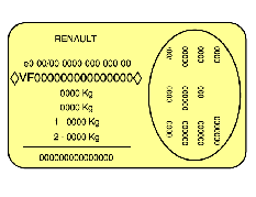 Výrobní štítek A 1 Typ vozidla a výrobní èíslo Tato informace je rovnìş uvedena na oznaèení B.