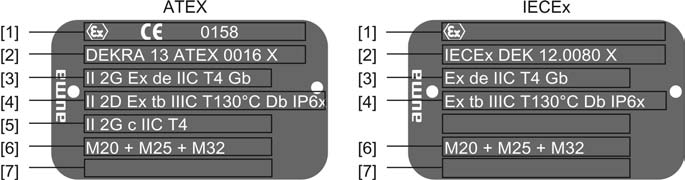 SQEx 05.2 SQEx 14.2 / SQREx 05.2 SQREx 14.2 Identifikace Popis zkušebního štítku provedení s ochranou proti výbuchu Obr.