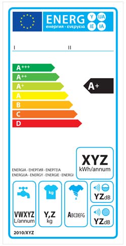 Zdroj informací o správném označování energetických spotřebičů štítky pro národní orgány, výrobce/dovozce, obchodníky, spotřebitelské organizace a média. 2.