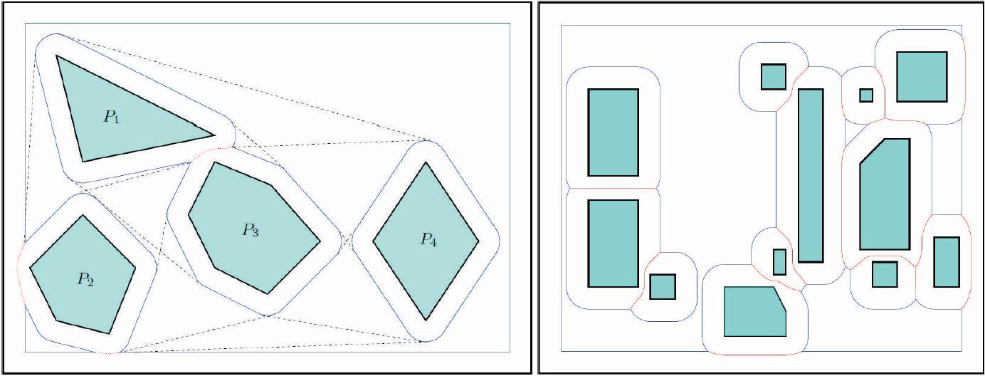 Visibility-Voronoi Complex Visibility-Voronoi Complex Kombinuje