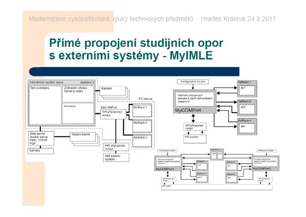 Obr.157 Příklad