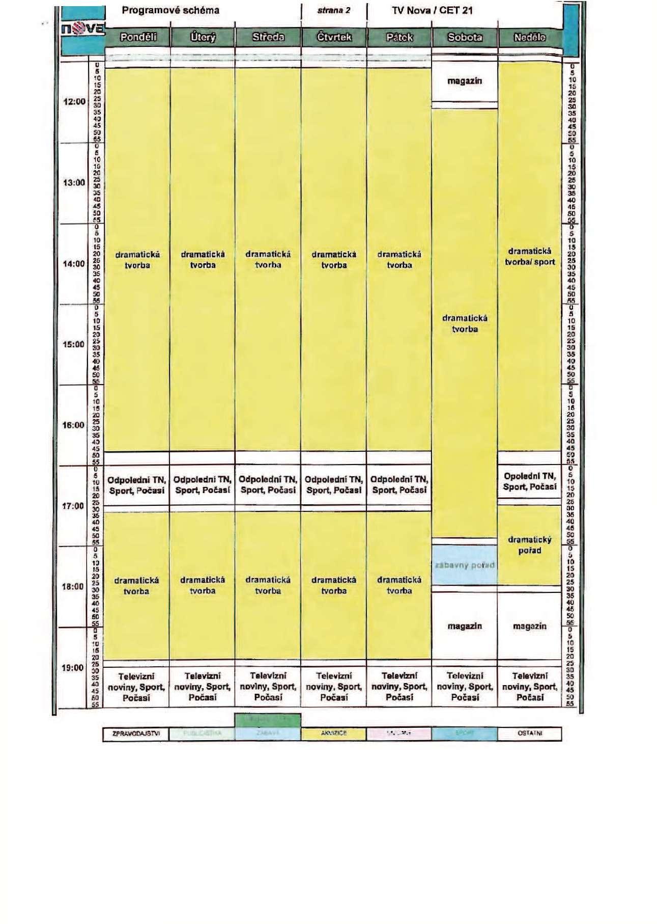 I! Programové schéma strana 2 TV Nova / CET 21 1 ta? 12: 13: 14: : u 1S 43 S JE 2C 3C AS n u 4C $ 1) 48 magazín - ^ 1 s B 3 3S 4G / sport U S!