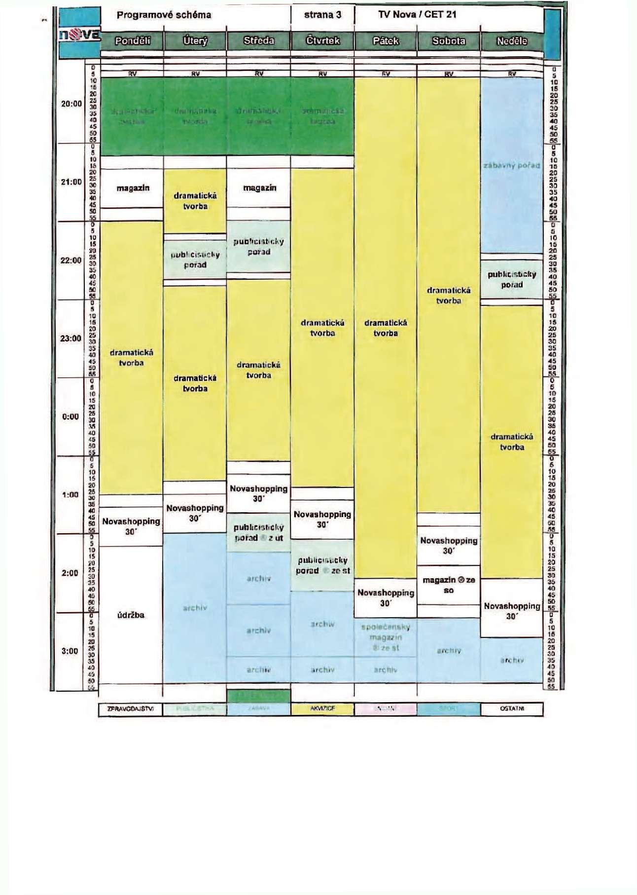 Programové schéma strana 3 TV Nova / CET 21 @2Md sv -BiL "7" rttmtny porta magazín magazín publ čističky porad publřcltiický porad pu ti lir,, stisky porad tvorbo o a U zc H u H M * 6 18 M ÍO 1Í H *