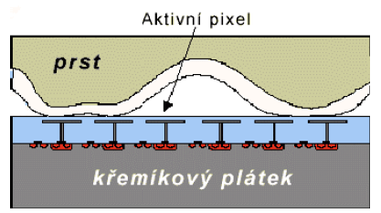 UTB ve Zlíně, Fakulta aplikované informatiky, 20