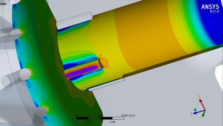 Divize letecké techniky oddělení Výpočty Numerické analýzy důležitých dílců metodou konečných prvků (program ANSYS)