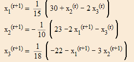 Je vidět, že posloupnost postupných proimcí konverguje k řešení soustvy (2,2,).