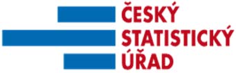 114, Indexy cen průmyslových výrobců - mezinárodní porovnání Industrial producer price index - international comparison průměr roku 2 = 2 average = Zdroj / Source: Eurostat 112, 1, EU28 8, 6, DE PL