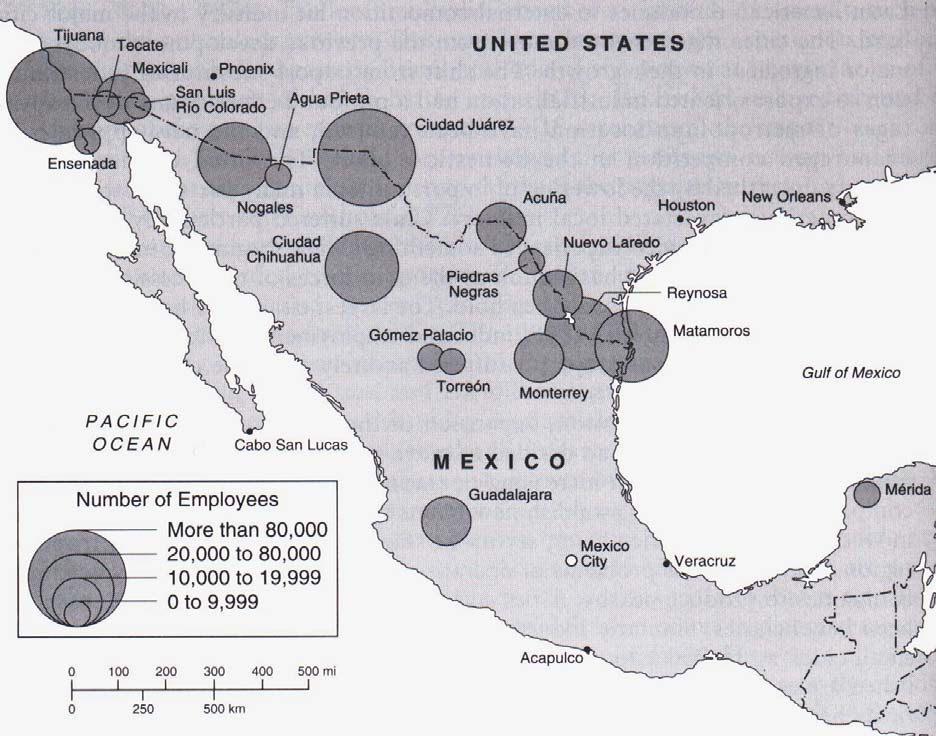Maquila / Maquiladora Často průmysl náročný na množství pracovní síly, jeden z cílů USA: snížení