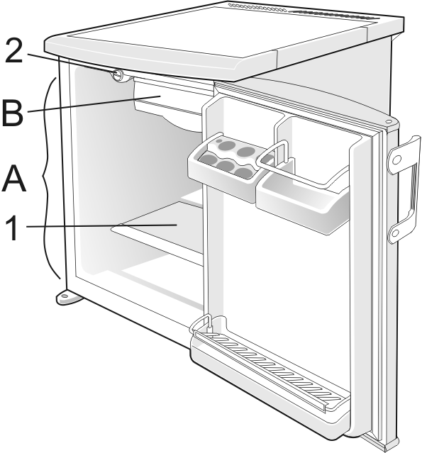 Popis přístroje A Chladnička B Mrazící prostor Vnitřní strana dveří chladničky Dveře jsou z vnitřní strany vybaveny poličkami.