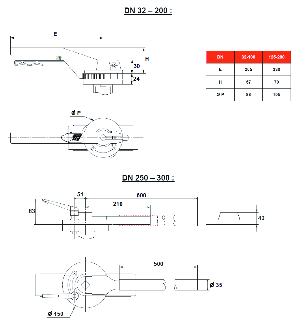 SIZE LEVERS (in mm) /