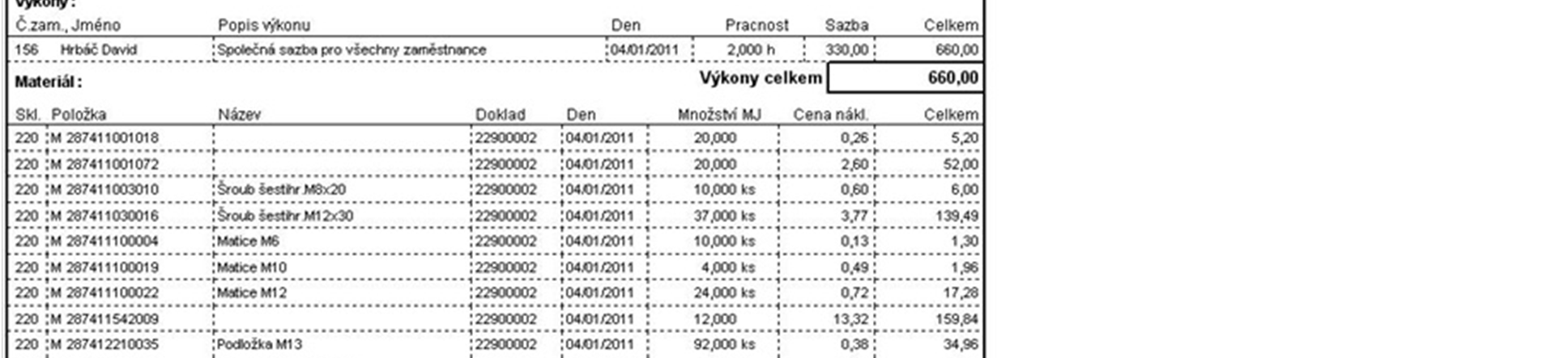 Pracovní příkaz