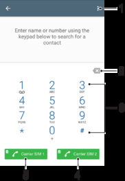 Volání Volání Hovor lze uskutečnit ručním zadáním telefonního čísla, výběrem čísla uloženého v seznamu kontaktů v zařízení nebo ťuknutím na telefonní číslo v zobrazení seznamu volání.