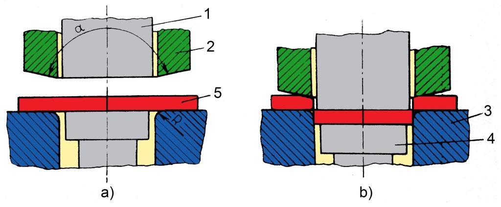 Podle tvaru součásti se potřebný poloměr zaoblení střižné hrany pohybuje mezi 15 až 20 % tloušťky stříhaného materiálu.