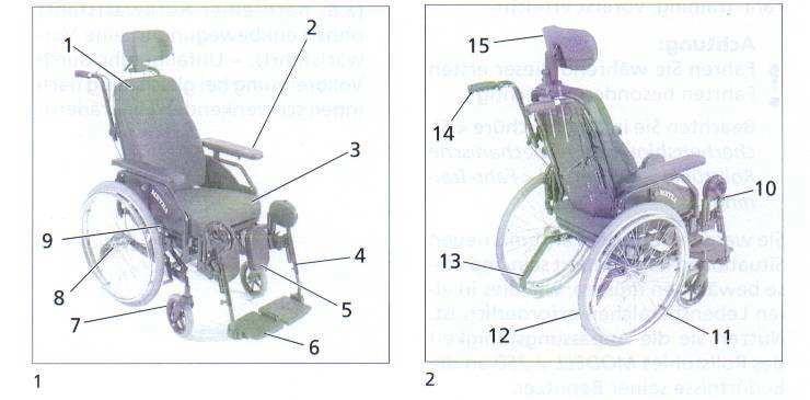 PŘEHLED Model 2.250 Model zobrazený na obrázku 1 a 2 odpovídá standardní verzi. Odchylky jsou v tomto návodu k obsluze popsány zvlášť. Pol.