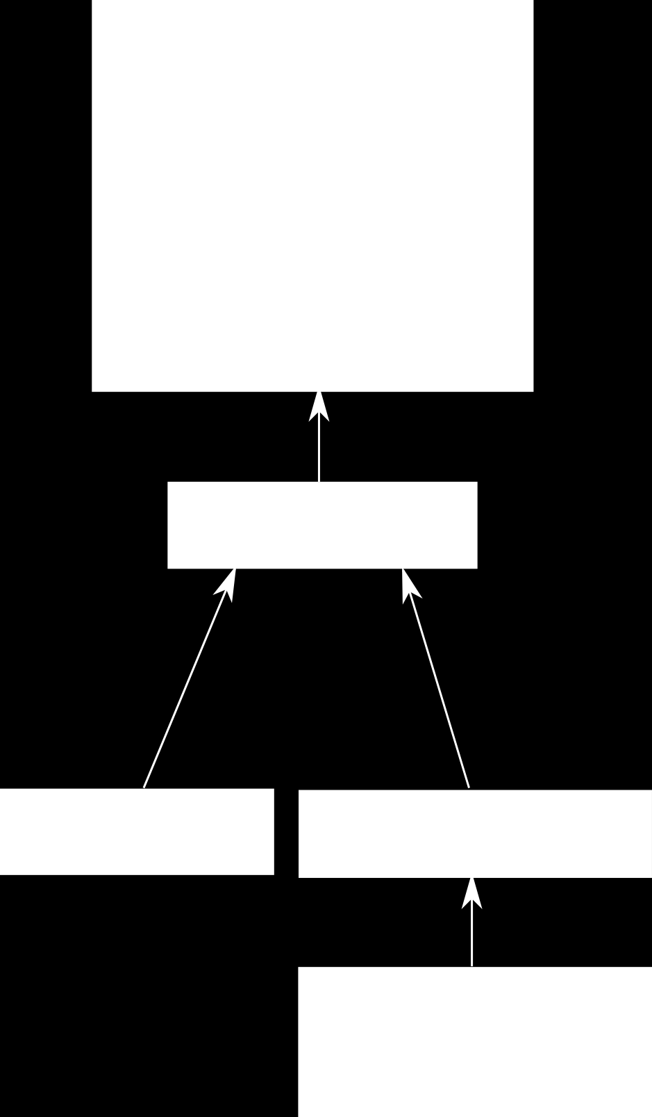 Návrh a implementace BCI Demonstrační programy Obrázek 6.16: Schéma napojení generátoru dat na aplikaci Hrubá data zobrazují v grafu hodnoty z bufferu. Nejsou nijak upravována. Na obrázku 6.