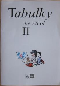 Rozumíš mi? Kniha, která je opět bohatě ilustrovaná barevnými obrázky. Nácvik každé z 26 hlásek je prováděn pomocí humorných říkanek, hříček a obrázků, které dítě dotváří. Obrázek 22: Rozumíš mi?