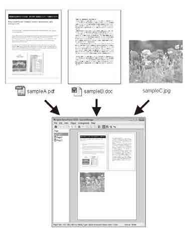 Možnosti tisku Provedení nastavení v systému Mac OS X Když je zobrazena obrazovka Print (Tisk), A vyberte ze seznamu Paper Size (Velikost papíru) velikost dat vytvořených v aplikaci.