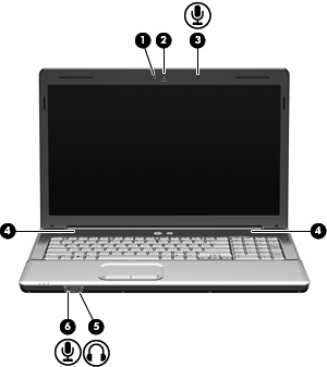 Identifikace multimediálních komponent Následující obrázek a tabulka popisují multimediální funkce počítače. POZNÁMKA: Váš počítač se může od obrázku v této kapitole mírně lišit.