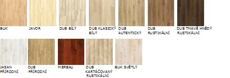 Laminátové podlahové krytiny: laminátová podlaha Quick Step, řada Loc-Floor, dekor dle výběru lamela rozměr 1200x190 mm, tl.