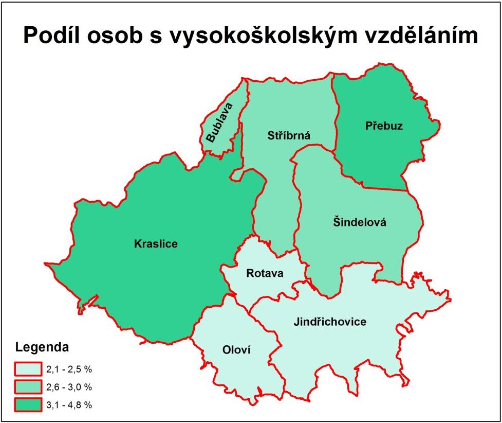 b) Data o stavu a vývoji území (Sociodemografické podmínky) Vzdělanost obyvatel dle SLDB Obec Počet obyvatel Obyvatelé 15- let Nejvýše základní škola (%) Nejvýše střední škola (%) Dokončená vysoká