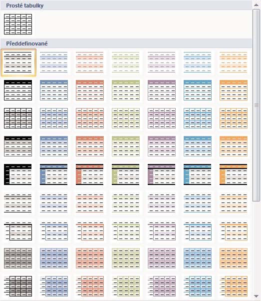 Rozbalená nabídka stylů tabulky Úpravy tabulky Je li tabulka označena (tedy nacházíte li se v některé z buněk tabulky), objeví se na pásu karet karty Návrh a Rozložení, obdobně jako při práci s