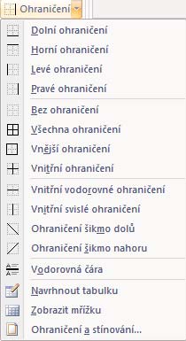 Pruhované sloupce obdobně jako u řádků napomáhá pravidelné střídání pod barvení sloupců k lepší orientaci v tabulce Tato jednotlivá nastavení automaticky mění možnosti formátování tabulky pomocí