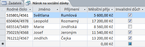 Hotovo dokončený výběrový dotaz zobrazený výběr obsahuje pouze ty žadatele, kteří mají