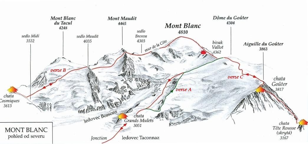 Mapy Mont Blanc (verze A+B+C) HOROLEZECKÝ KLUB