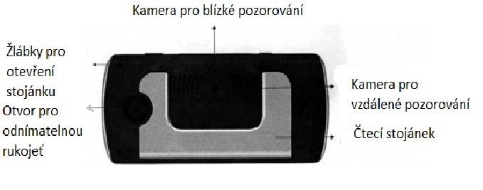 4. Nastavení M5 4.1 Poznejte M5 Přední část a strany (obrázek 1) Obrázek 1 Zadní část (obrázek 2) Obrázek 2 1) M5 je vybavena dvěma kamerami: kamerou na blízko a kamerou na dálku.