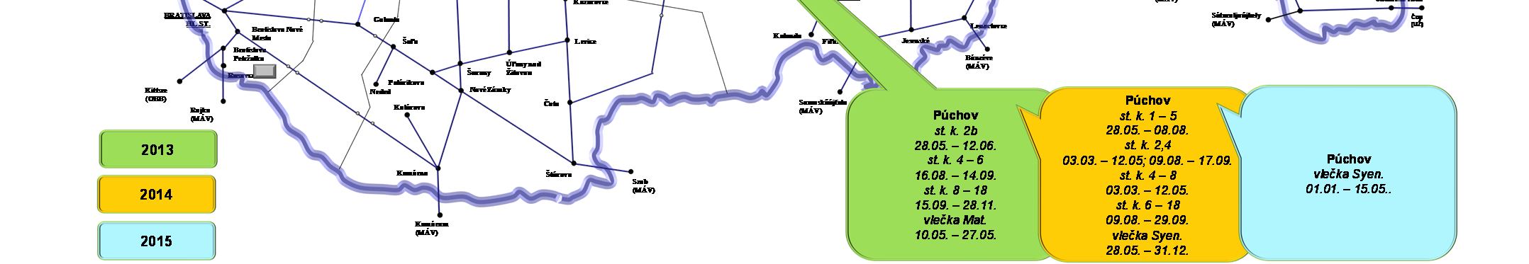 Stratégia ŽSR Harmonogram výluk úsek Zlatovce Púchov do 2015 Informačná