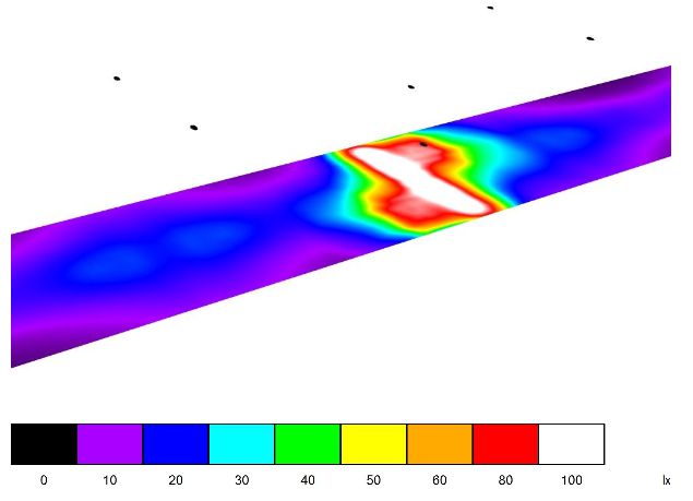 E hm /E m = 1,78 - poměr mezi střední horizontální a vertikální intenzitou osvětlení by neměl být