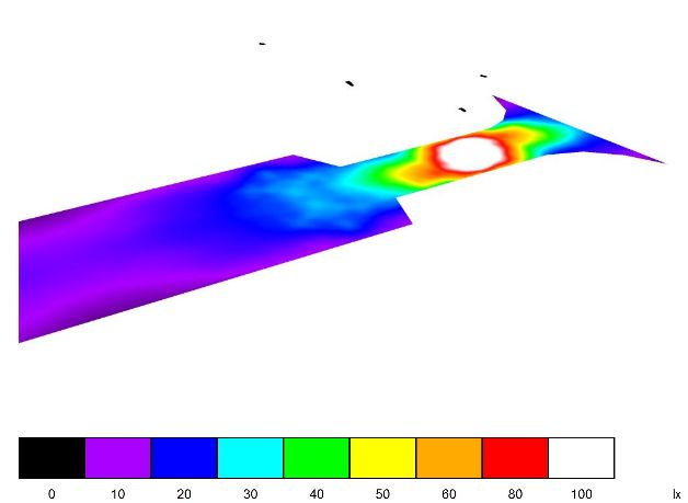 E hm /E m = 2,02 - poměr mezi střední horizontální a vertikální intenzitou osvětlení by neměl