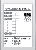 AKO POUŽÍVAŤ ZARIADENIE 4 Programovane 4.1 Program vykurovana Pomocou tlačdla zvýraznte posledný nastavený časový nterval.