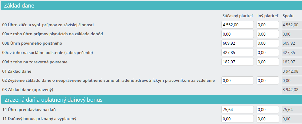 Časť, kde sa uvádzajú údaje z Potvrdenia o zdaniteľnom príjme Časť Základ dane Riadky 00, 00a, 00b, 00c, 00d do 1. stĺpca systém načíta údaje z miezd za spracovávaný rok, do 2.