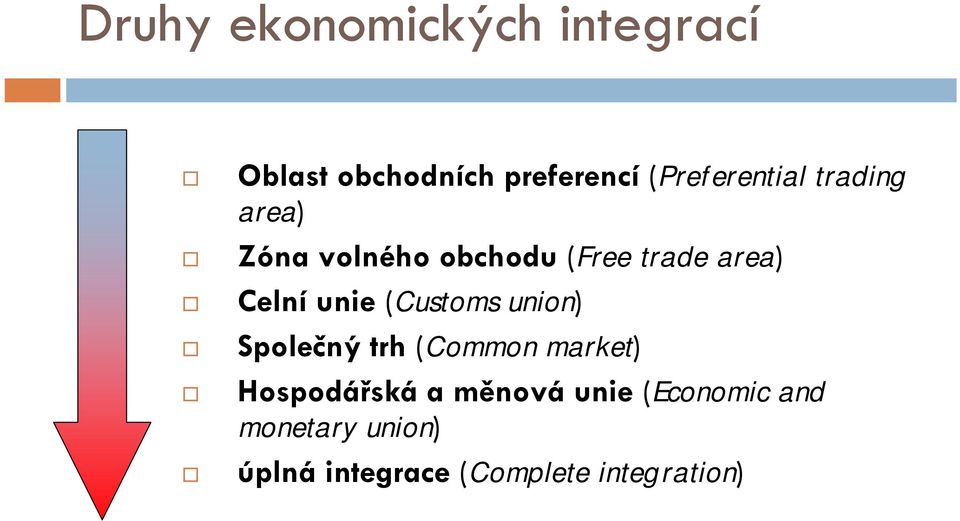 Celní unie (Customs union) Společný trh (Common market) Hospodářská