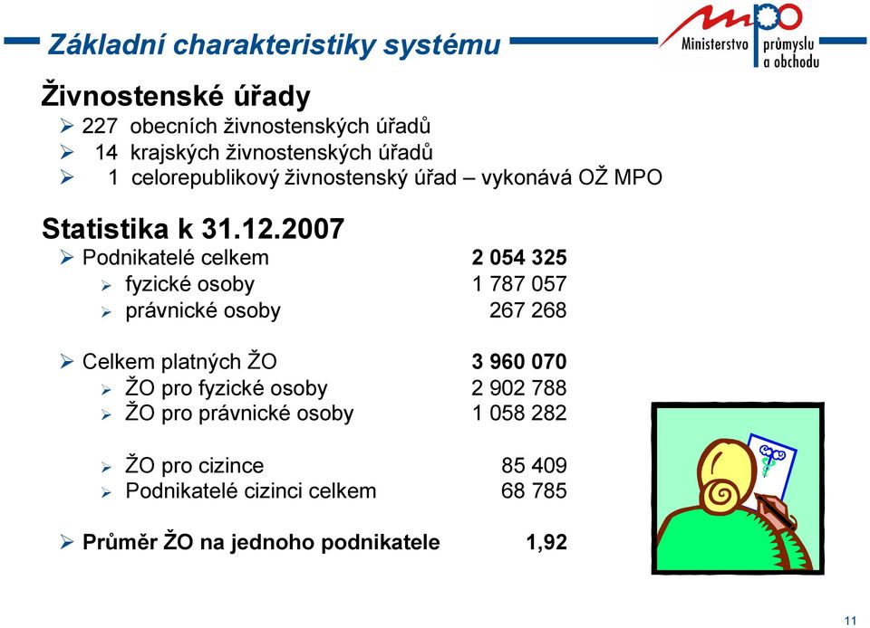 2007 Podnikatelé celkem 2 054 325 fyzické osoby 1 787 057 právnické osoby 267 268 Celkem platných ŽO 3 960 070 ŽO