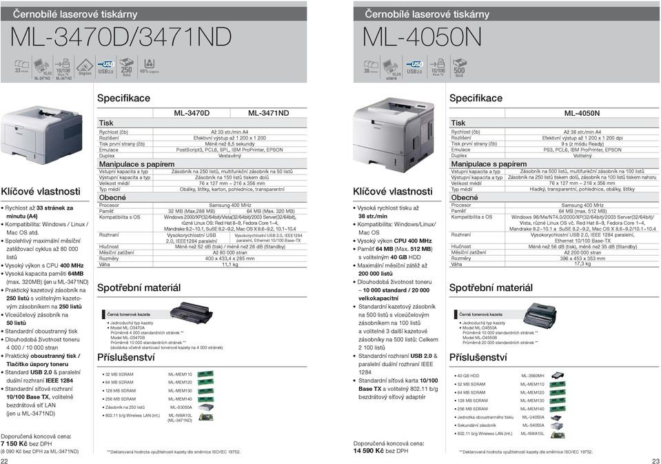 320MB) (jen u ML-3471ND) Praktický kazetový zásobník na 250 listů s volitelným kazetovým zásobníkem na 250 listů Víceúčelový zásobník na 50 listů Standardní oboustranný tisk Dlouhodobá životnost