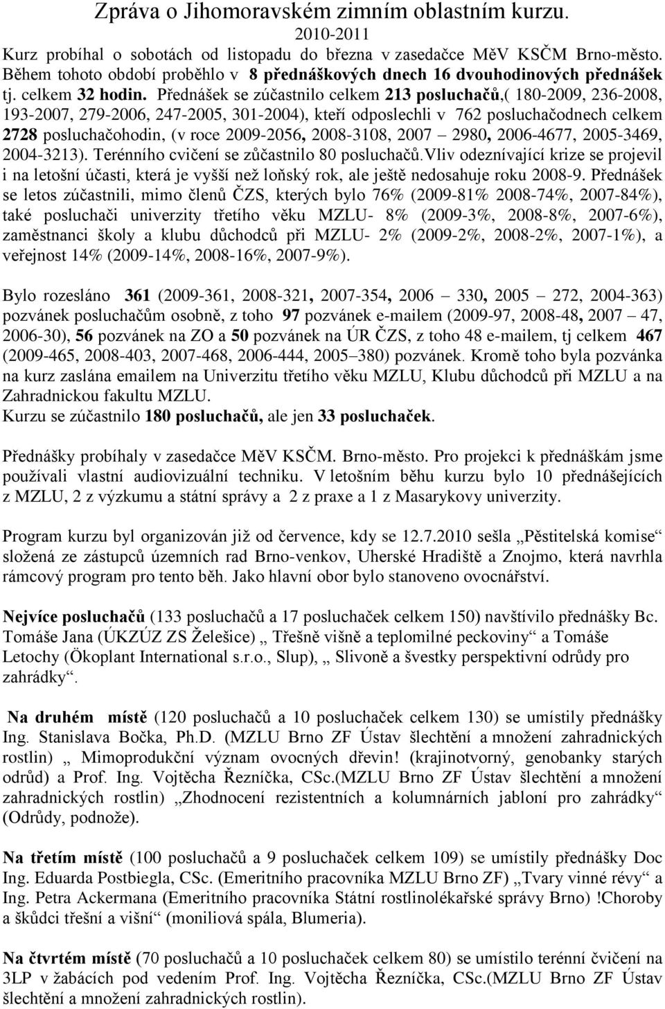 Přednášek se zúčastnilo celkem 213 posluchačů,( 18-29, 236-28, 193-27, 279-26, 247-25, 31-24), kteří odposlechli v 762 posluchačodnech celkem 2728 posluchačohodin, (v roce 29-256, 28-318, 27 298,