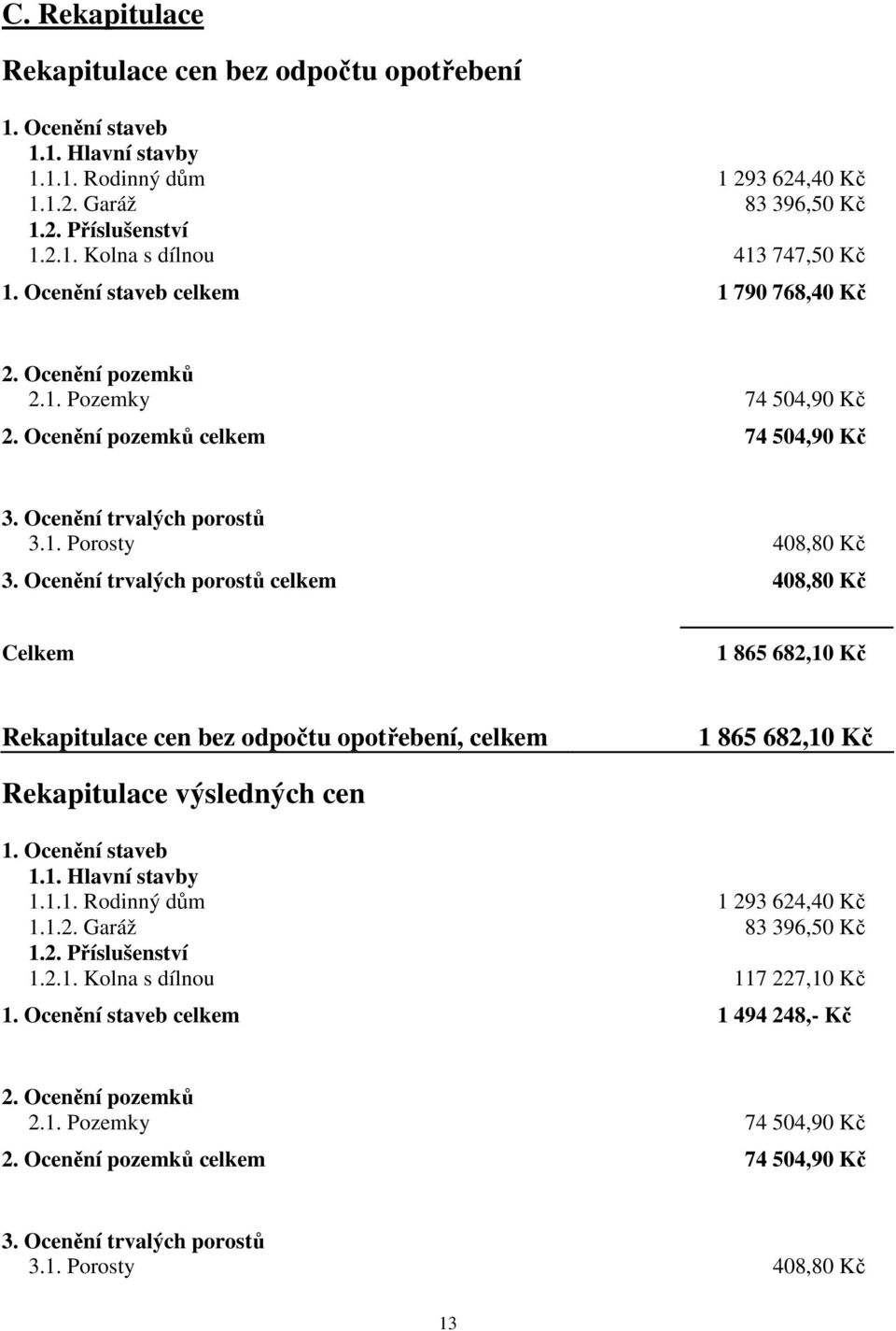 Ocenění trvalých porostů celkem 408,80 Kč Celkem 1 865 682,10 Kč Rekapitulace cen bez odpočtu opotřebení, celkem 1 865 682,10 Kč Rekapitulace výsledných cen 1. Ocenění staveb 1.1. Hlavní stavby 1.1.1. Rodinný dům 1 293 624,40 Kč 1.