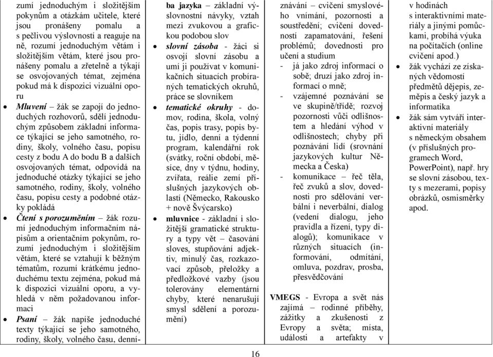 se jeho samotného, rodiny, školy, volného času, popisu cesty z bodu A do bodu B a dalších osvojovaných témat, odpovídá na jednoduché otázky týkající se jeho samotného, rodiny, školy, volného času,