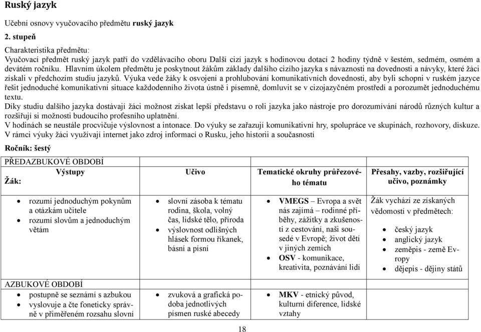 Hlavním úkolem předmětu je poskytnout žákům základy dalšího cizího jazyka s návaznosti na dovednosti a návyky, které žáci získali v předchozím studiu jazyků.