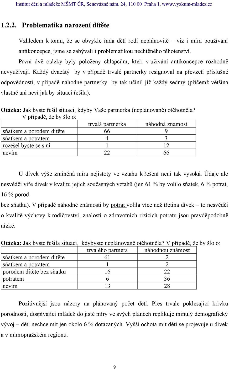 Každý dvacátý by v případě trvalé partnerky resignoval na převzetí příslušné odpovědnosti, v případě náhodné partnerky by tak učinil již každý sedmý (přičemž většina vlastně ani neví jak by situaci