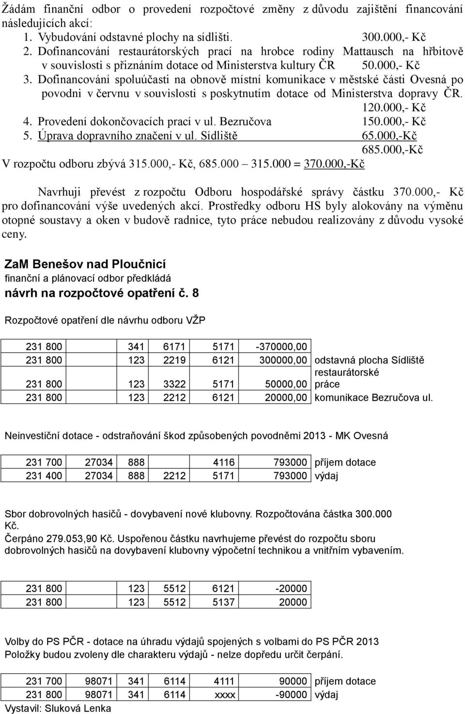 Dofinancování spoluúčasti na obnově místní komunikace v městské části Ovesná po povodni v červnu v souvislosti s poskytnutím dotace od Ministerstva dopravy ČR. 120.000,- Kč 4.