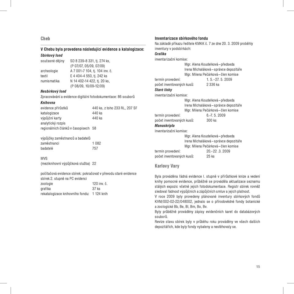 20 ks, (P 08/09, 10/09-12/09) Nesbírkový fond Zpracovávání a evidence digitální fotodokumentace: 86 souborů Knihovna evidence přírůstků 440 ks, z toho 233 RL, 207 SF katalogizace 440 ks výpůjční