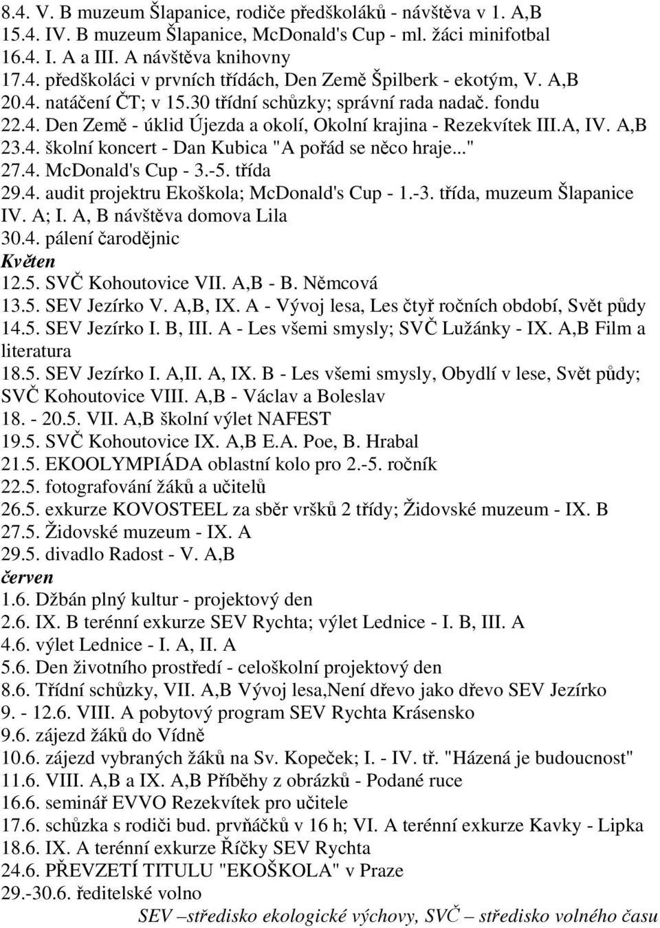 .." 27.4. McDonald's Cup - 3.-5. tída 29.4. audit projektru Ekoškola; McDonald's Cup - 1.-3. tída, muzeum Šlapanice IV. A; I. A, B návštva domova Lila 30.4. pálení arodjnic Kvten 12.5. SV Kohoutovice VII.