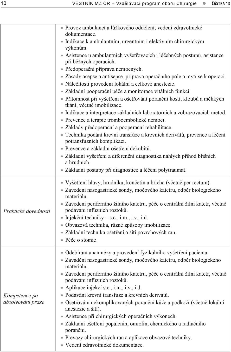 Zásady asepse a antisepse, příprava operačního pole a mytí se k operaci. Náležitosti provedení lokální a celkové anestezie. Základní pooperační péče a monitorace vitálních funkcí.