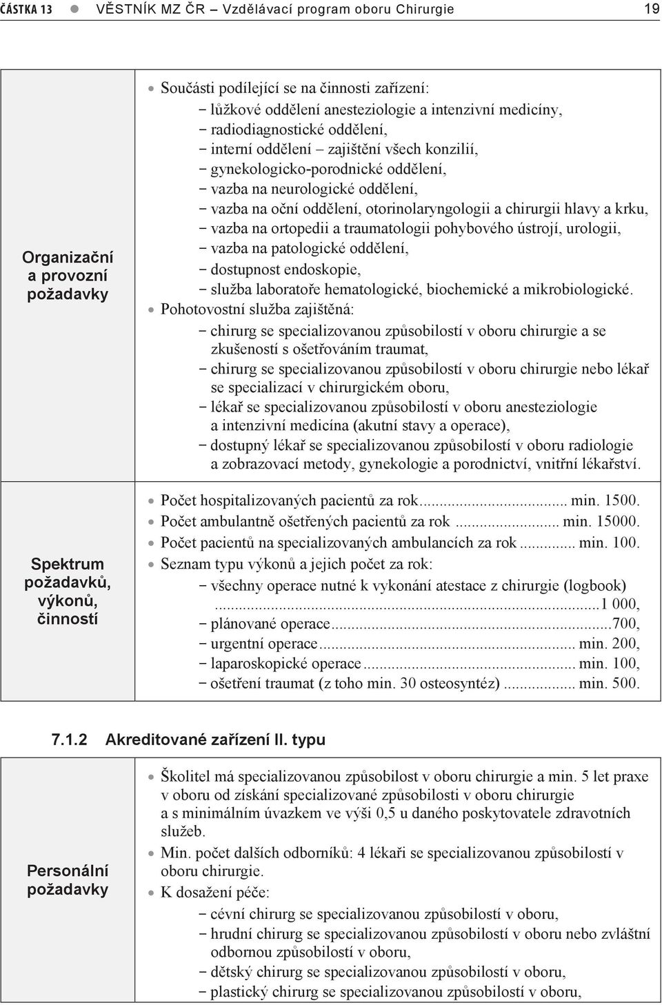 neurologické oddělení, - vazba na oční oddělení, otorinolaryngologii a chirurgii hlavy a krku, - vazba na ortopedii a traumatologii pohybového ústrojí, urologii, - vazba na patologické oddělení, -