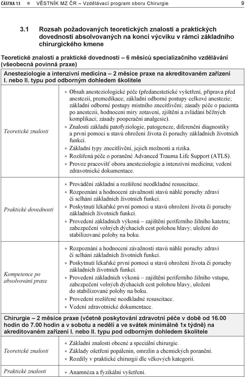 specializačního vzdělávání (všeobecná povinná praxe) Anesteziologie a intenzivní medicína měsíce praxe na akreditovaném zařízení I. nebo II.