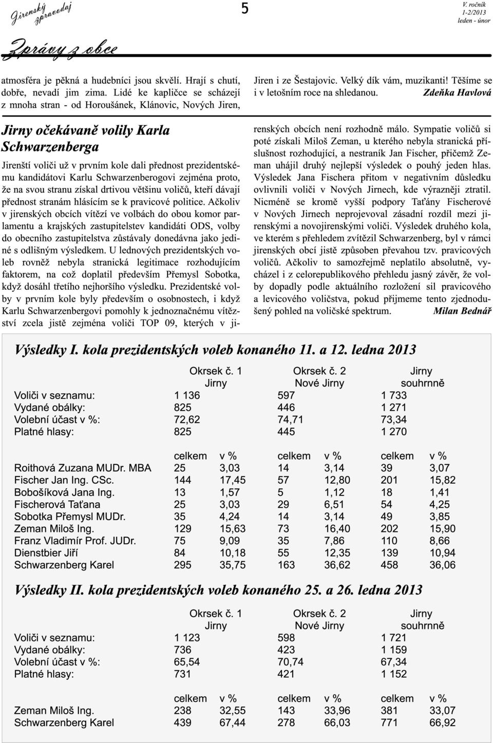 z mnoha stran - od Horoušánek, Klánovic, Nových Jiren, Jirny očekávaně volily Karla Schwarzenberga Jirenští voliči už v prvním kole dali přednost prezidentskému kandidátovi Karlu Schwarzenberogovi